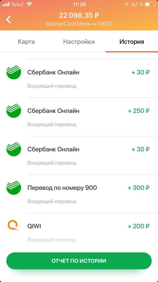Сбор на дораму "Принцесса Цзею" ВКонтакте
