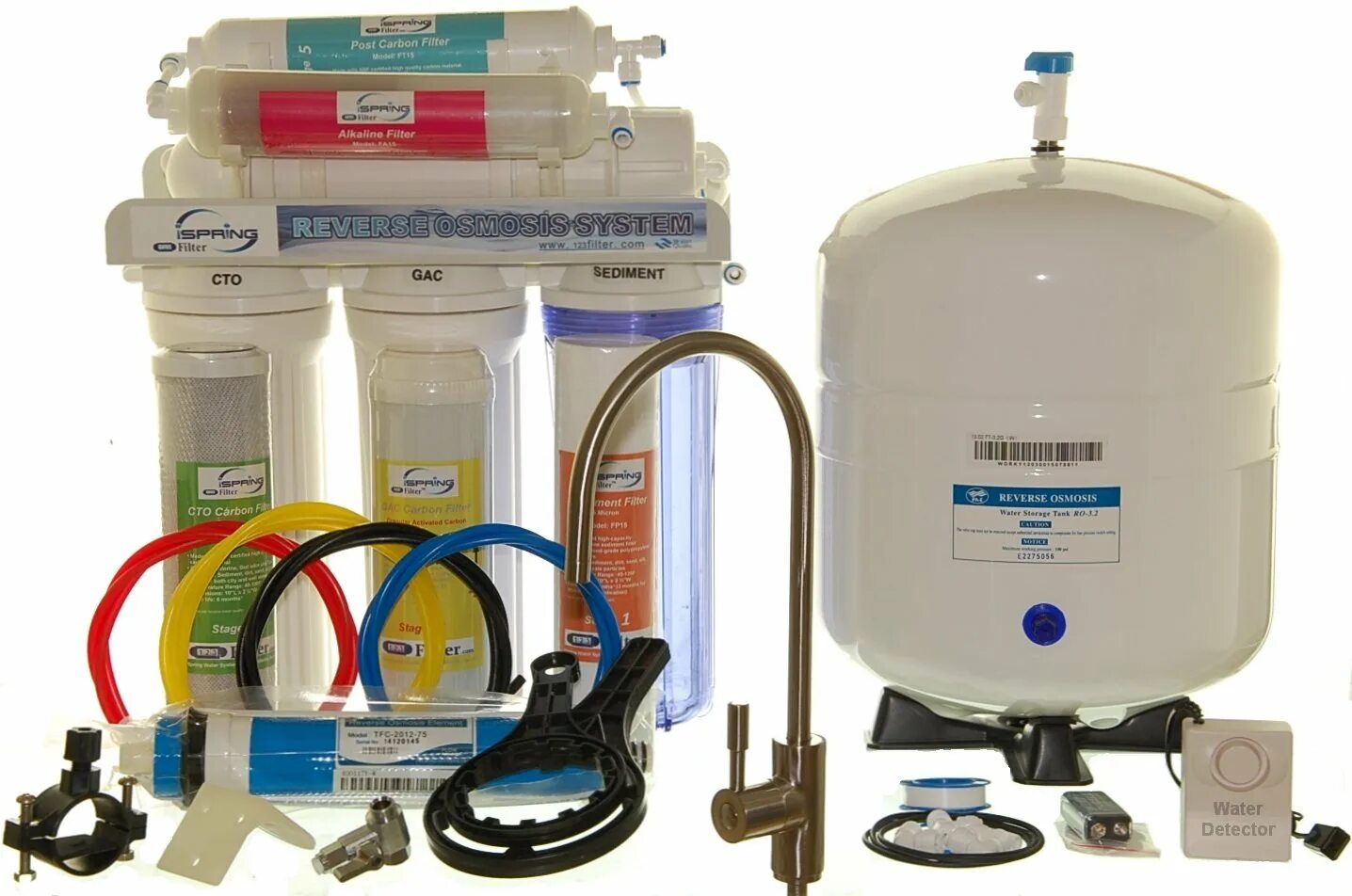 Guided filters