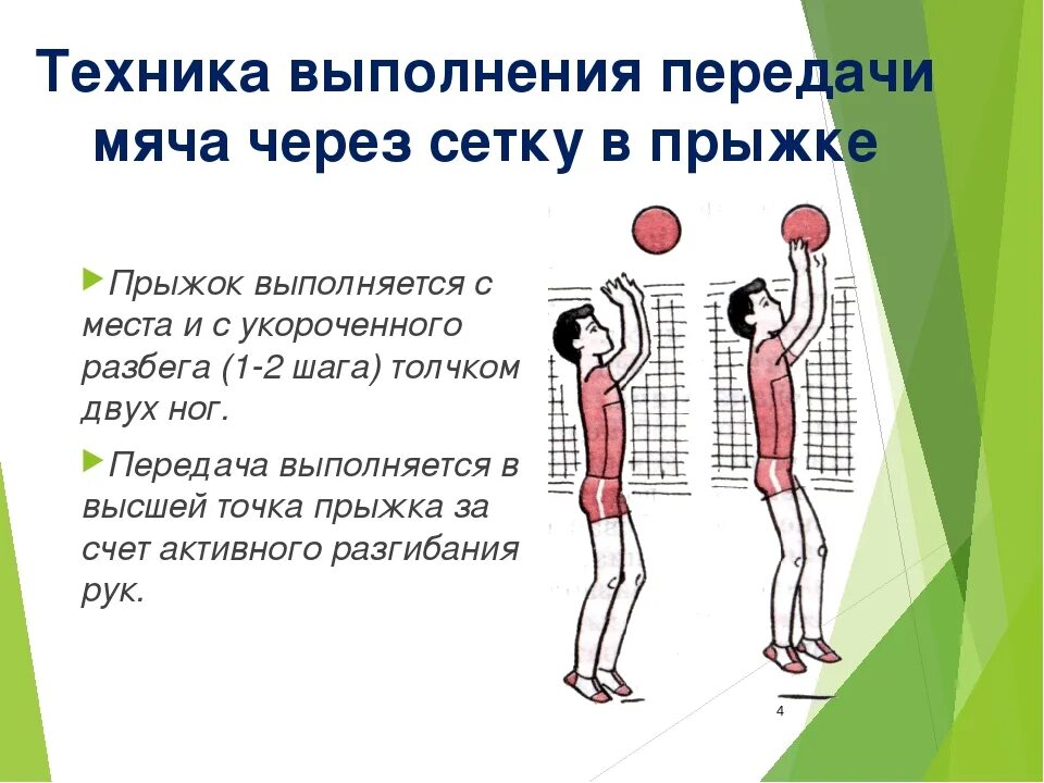 Передача в волейболе кратко. Передача мяча через сетку. Техника выполнения передачи в волейболе. Техника выполнения передачи мяча. Передача через сетку в волейболе.