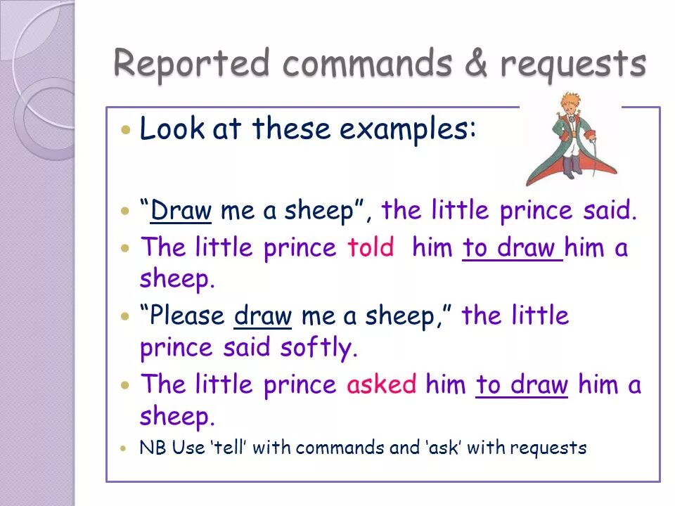 Reported Commands. Reported Speech Commands. Reported Commands and requests. Reported requests and Commands правило.