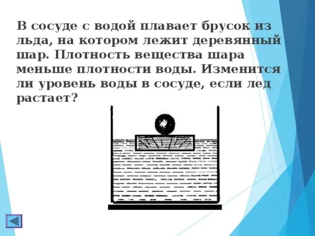 На поверхности воды плавает сплошной деревянный брусок. В сосуде с водой плавает шар. Брусок плавает. Плотность деревянного шарика. Изменится ли уровень воды в сосуде если лед растает.