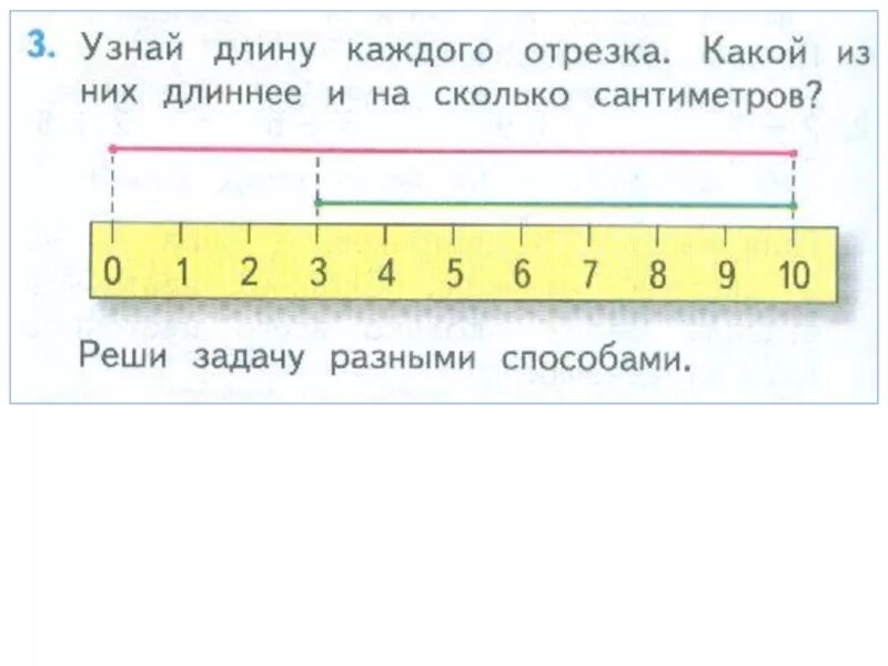 Насколько длинный. Отрезок 1 класс. Определи длину отрезка 1 класс. Какой отрезок длиннее. Длину каждого отрезка.