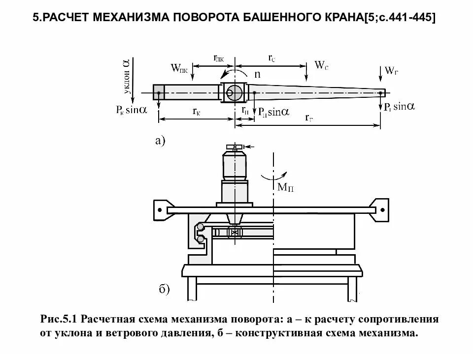Поворотный механизм схема. 01. Механизм поворота башенного крана чертеж. Механизм поворота чертеж. Чертеж опорно поворотного устройства антенны.
