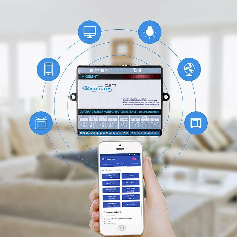 Управление котлом интернет. Gsm управление котлом. Gsm модуль для электрокотла stout. Ок 2. Жсм управление газовым котлом.