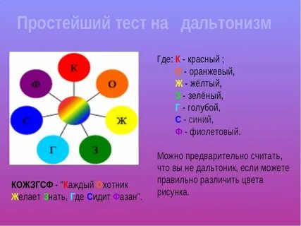 Не различает оттенки как называется