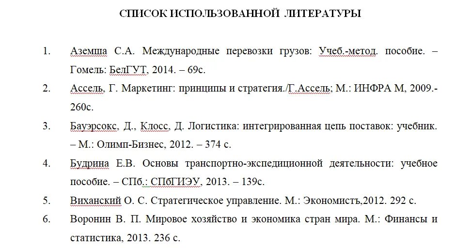 Список ссылок в курсовой. Как оформлять список литературы в дипломе. Как оформить список литературы в дипломе по ГОСТУ пример. Пример составления списка литературы на дипломную работу. Как оформить литературу в курсовой работе по ГОСТУ.