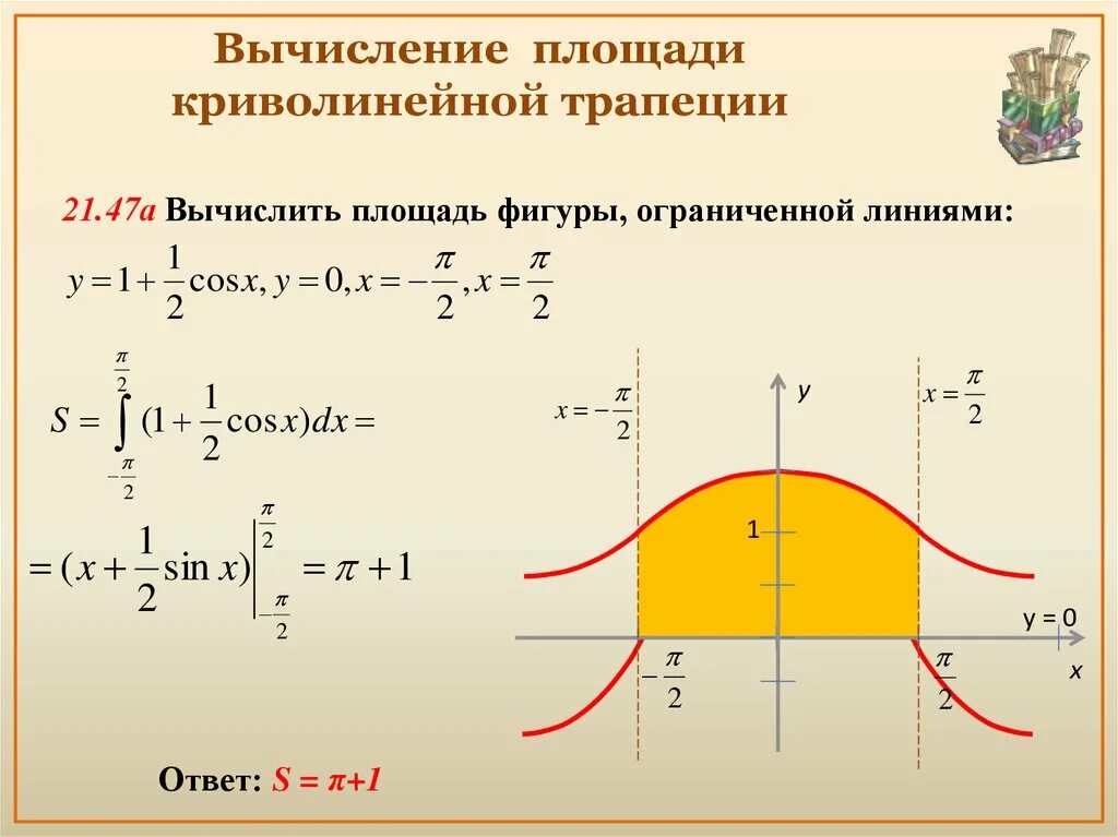 Криволинейные трапеции решение. Вычисление площади криволинейной трапеции. Площадь кроволинейного трапеции. Площадь криво линейной ьрапеции. Вычисление площади криволинейной фигуры.