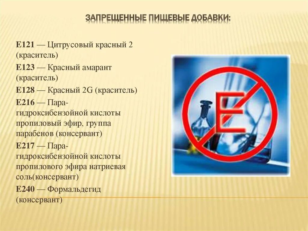 Запрещенные продукты в россии. Запрещенные пищевые добавки. Запрещенные добавки е в России. Таблица запрещенных пищевых добавок. Разрешенные и запрещенные пищевые добавки.