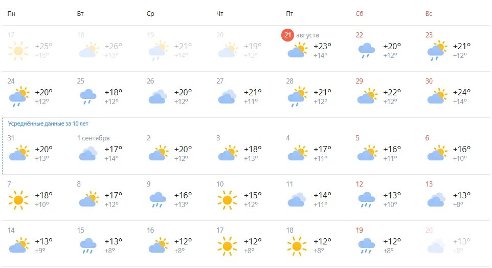 Погода на сентябрь. Температура в Новосибирске в сентябре 2022. Погода на сентябрь 2022 в Новосибирске. Прогноз погоды в Новосибирске.