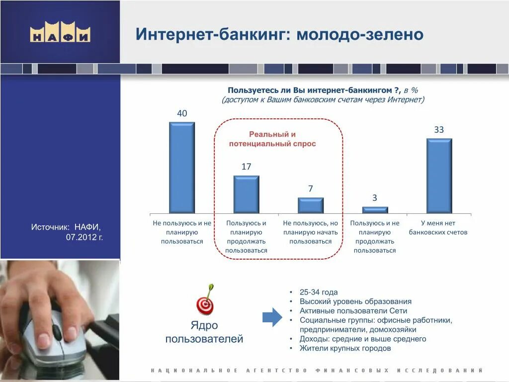 Язык интернет банкинга. Интернет банкинг. Перечислите возможности интернет-банкинга. Задачи интернет банкинга. Разработка интернет банкинга.