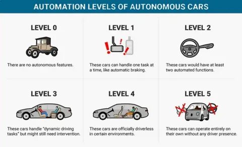 Vehicle перевод