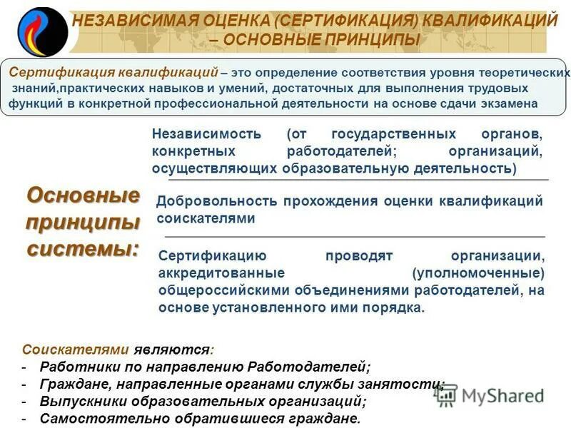 требования к квалификации работника. результат образования. квалификационные требования. квалификационные требования к должностям гражданской службы таблица. требования предъявляемые к выпускным квалификационным работам.