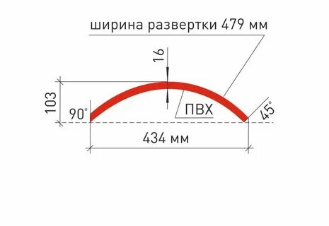 Радиус материал