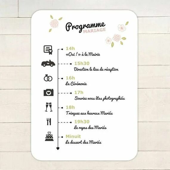 Programme de