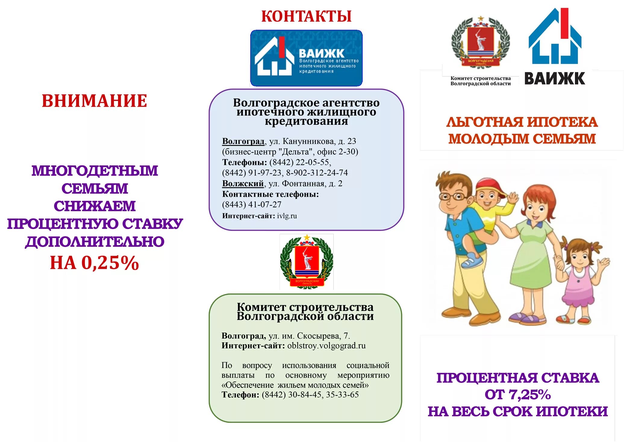 Обеспечение жильем молодых семей. Льготная ипотека молодым семьям. Программа обеспечение жильем молодых семей. Памятка по программе молодая семья.