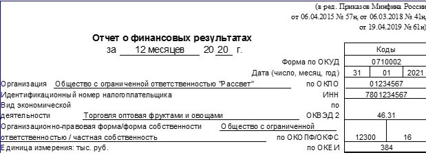 Код строки 2110. Строка 2110 отчета о финансовых результатах. код 2110 в отчете о финансовых результатах. строка 2110 отчета о финансовых результатах из чего. отчёт о финансовых результатах за последний год отчетный.