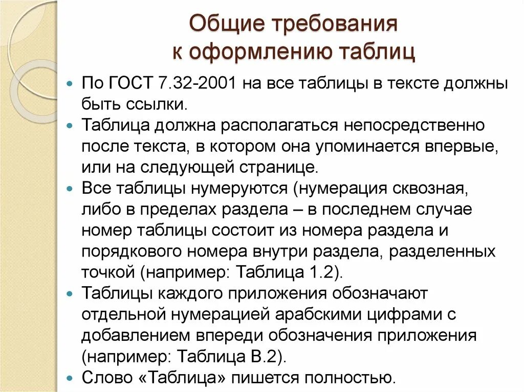 Требования к оформлению таблиц. Требования к оформлению текста ГОСТ. ГОСТ текст в таблицах. ГОСТ оформление таблиц в тексте. Гост общие требования к организации