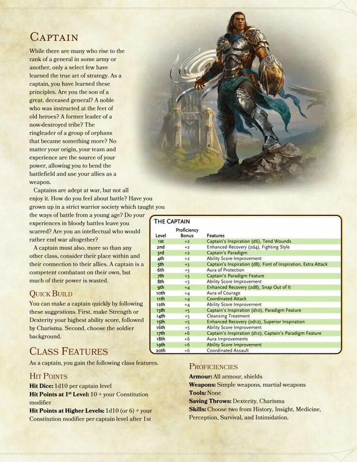 Dnd e. Хоумбрю классы днд 5. dnd 5e homebrew классы. днд 5 homebrew класс. классы днд 5е.