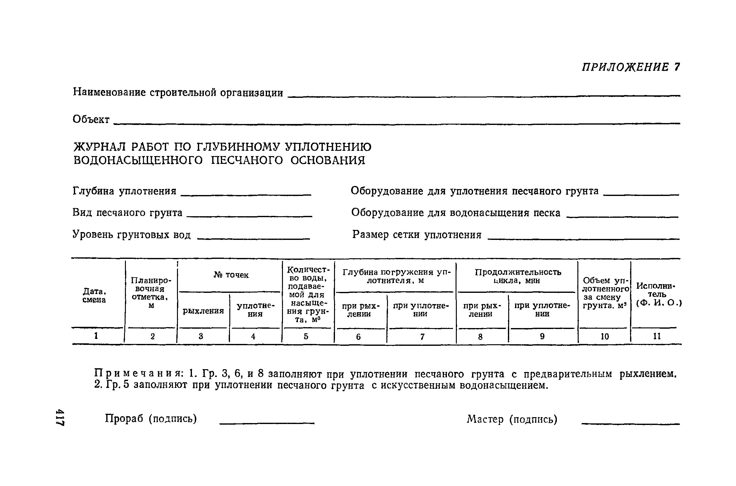 Пособие к снип 3.01 01. Снип 3.01.01-85.