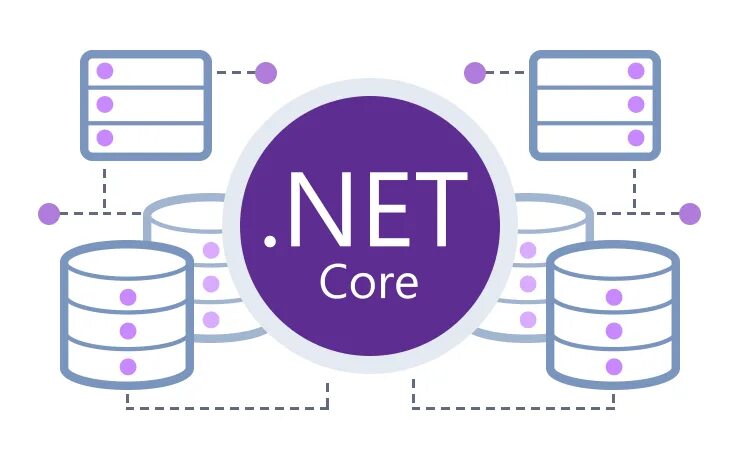How core. .net core. meet the cores. net core логотип. net.
