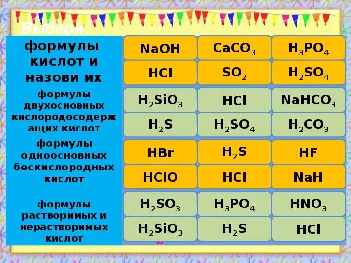 Формула одноосновной бескислородной кислоты. Формула двухосновной кислоты. Формулы двухосновных кислот в химии. Формулы бескислородных кислот. Формула двухосновной кислоты имеет вид.