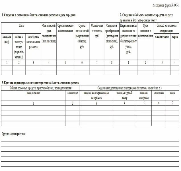 Акт приемки-передачи основных средств. Акт приёма-передачи основных средств форма ОС-1 заполнение. Акт о приеме-передаче объекта основных средств бланк. Акт накладная приемки передачи основных средств форма ОС-1 образец. Акт приема передачи основных средств форма