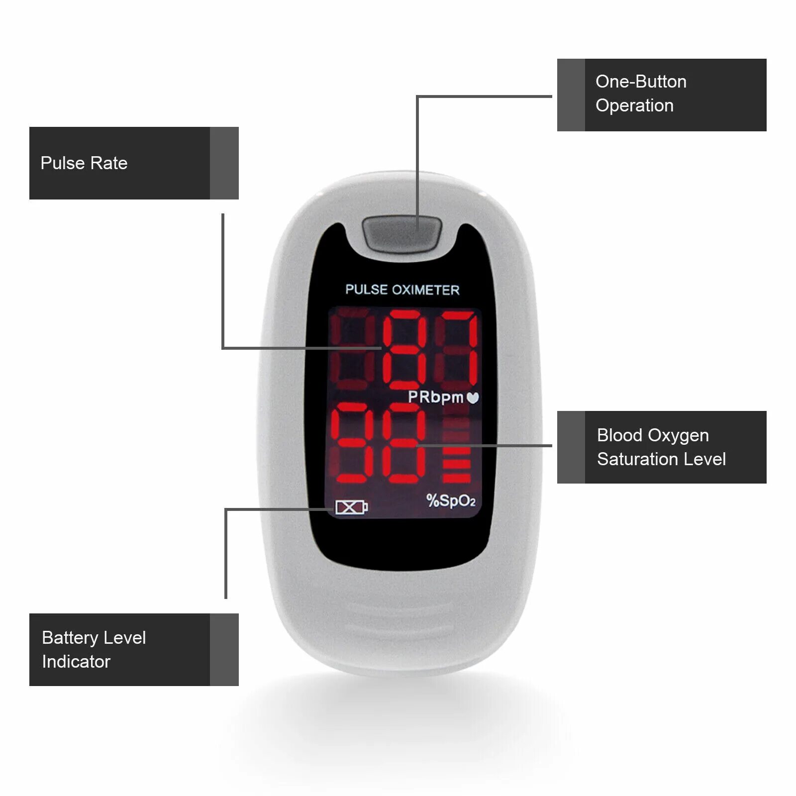 Pulse oximeter инструкция на русском. Пульсоксиметр spo2 pulse oximeter fingertip. пульсоксиметр contec cms50m. пульсоксиметр medic spa pulse oximeter matrix o2 20. contec cms 50m.