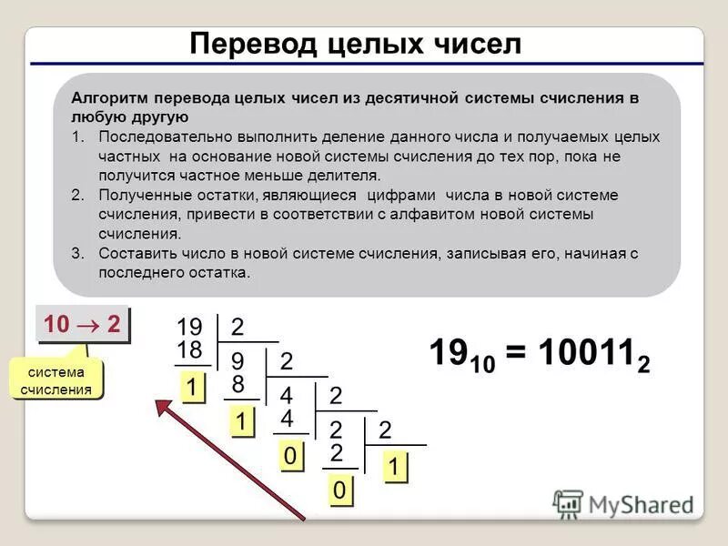 Перевод в 2 систему счисления