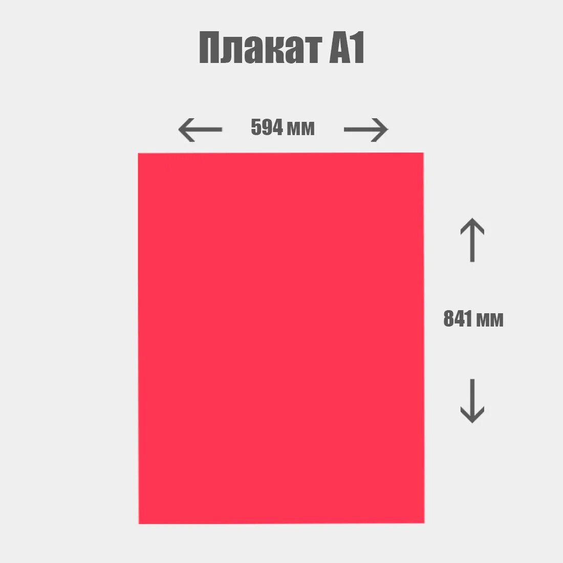 Плакат а1 размер