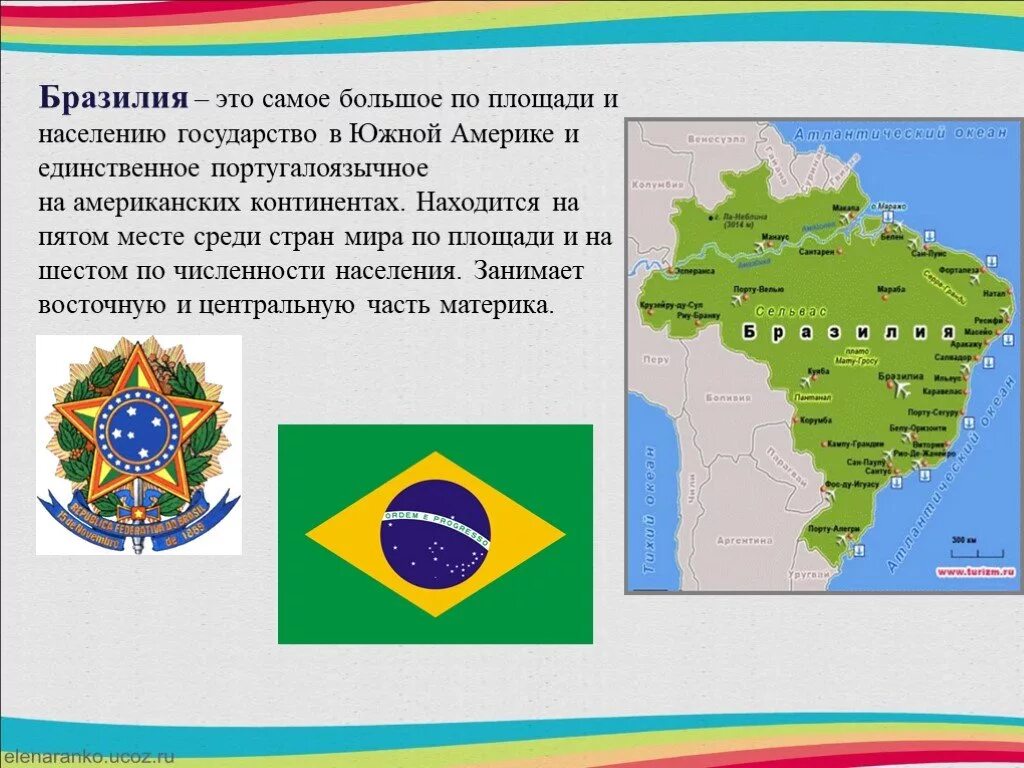 Доклад на тему бразилия. Бразилия проект 2 класс. Бразилия доклад 3 класс. Рассказ о Бразилии. Сообщение о Бразилии.