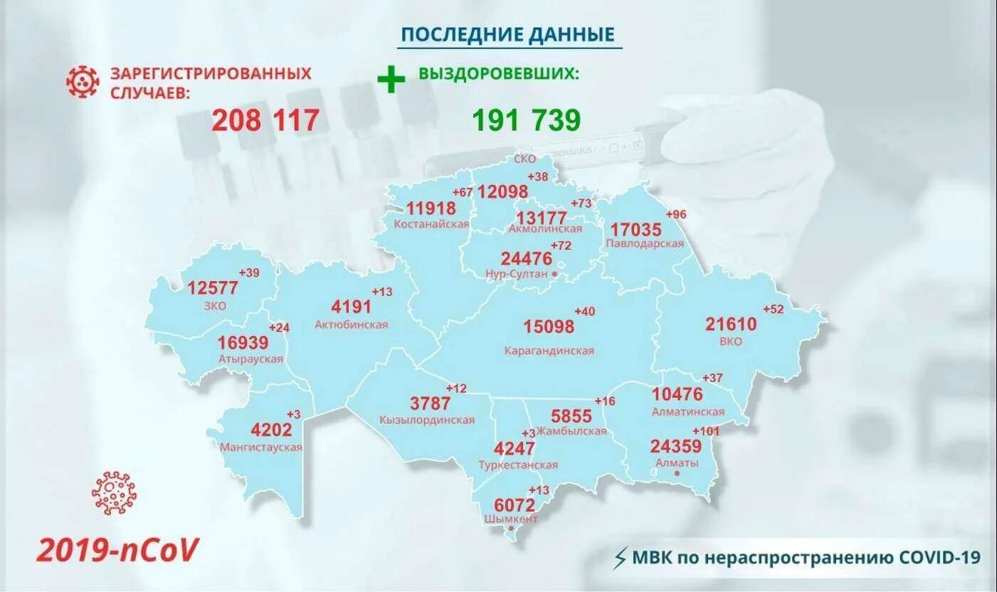 Какие города закрыты сегодня