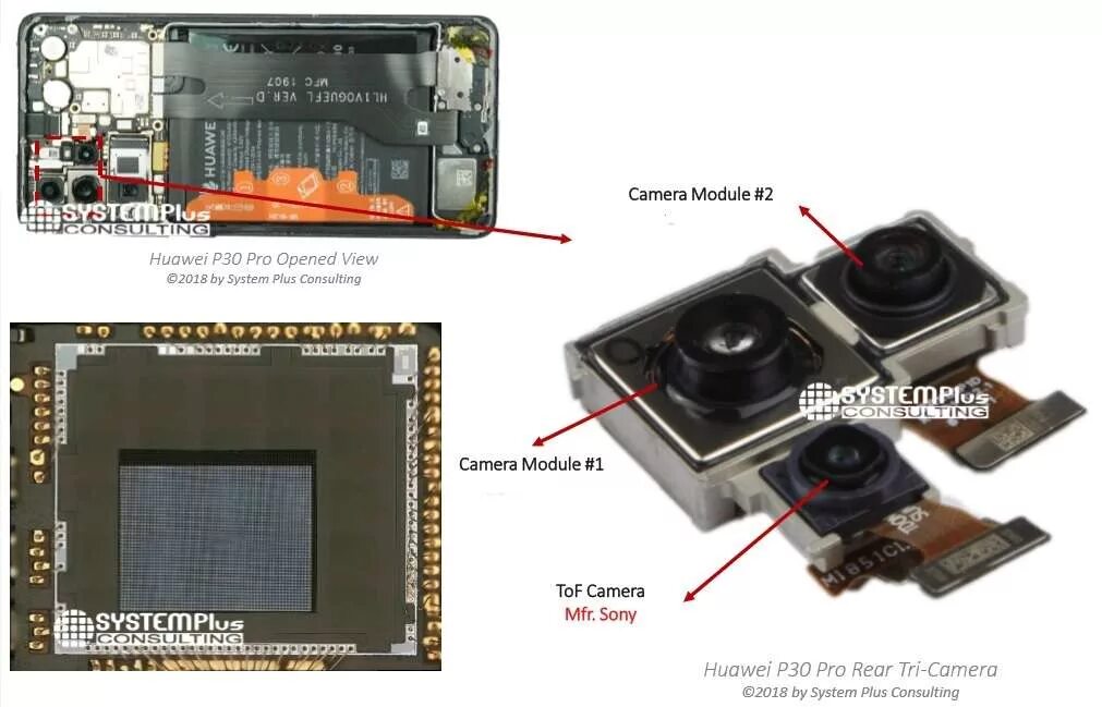 P60 pro сравнение камер. Huawei p30 Pro камера. TOF Huawei p30. Huawei p30 датчики. P30 Pro процессор.