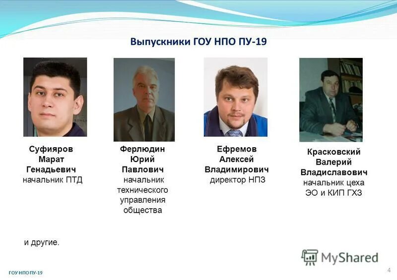 профессиональные училища нпо