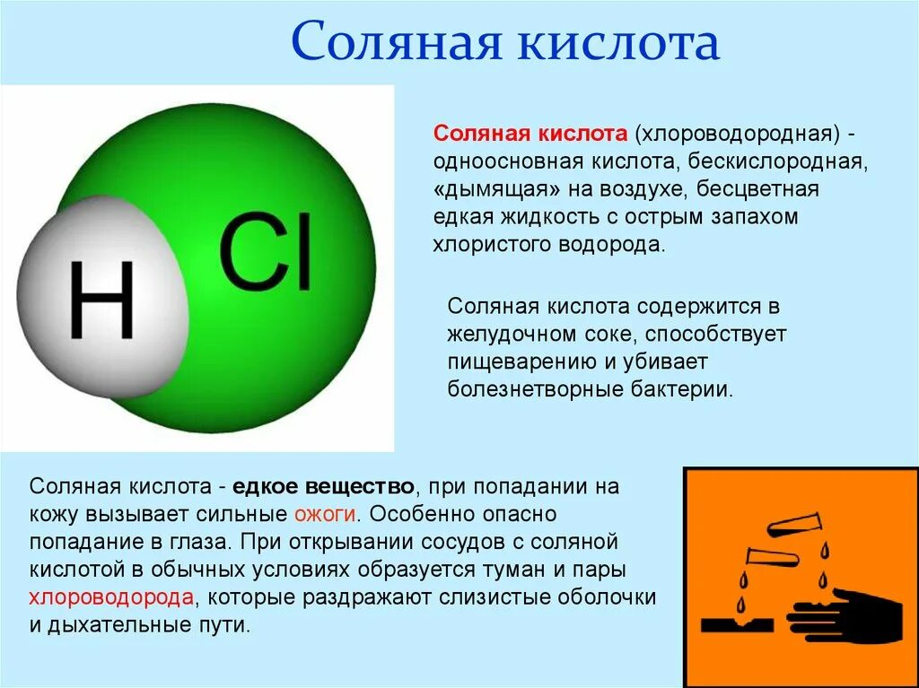 Атом хлороводорода