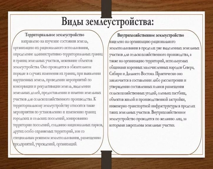 Виды кадастровых систем