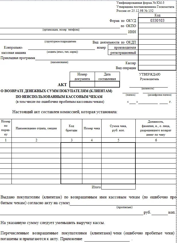 Акт о возврате денежных средств покупателю пример. Акт о возврате денежных средств покупателю образец заполнения. Образец заполнения акта о возврате денежных средств по форме км-3. Акт о возврате денежных средств покупателям км3. Км 3 образец