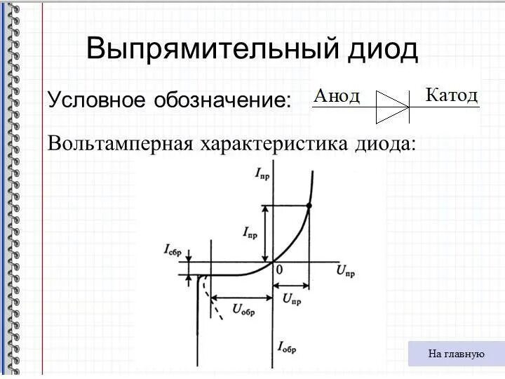 Определить параметры диода. Вольтамперная схема диода. характеристика выпрямительного диода. выпрямительный диод уго и вах. вольт-амперную характеристику выпрямительного диода в схеме.