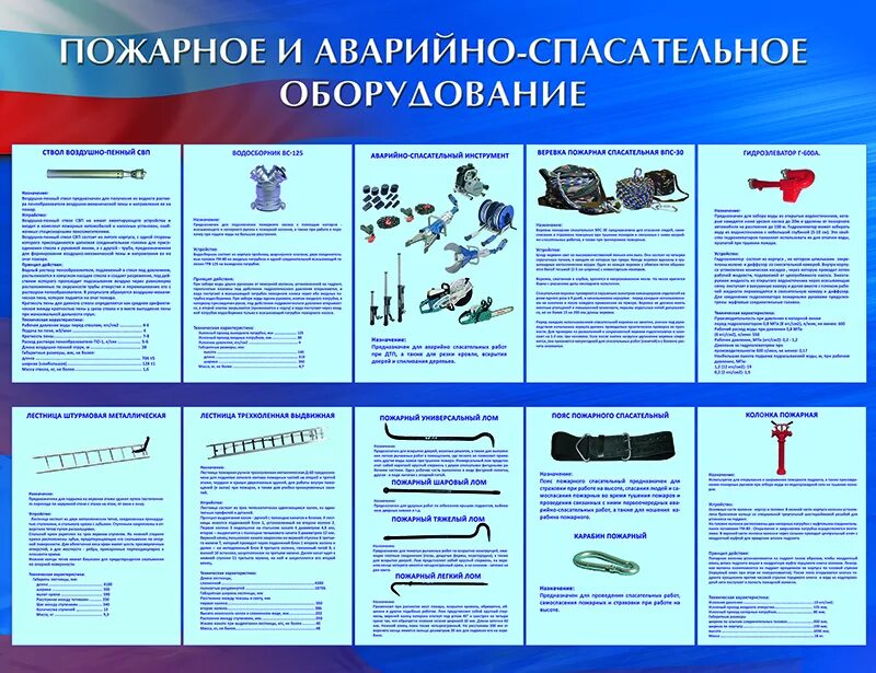 Пожарно техническое оборудование конспект