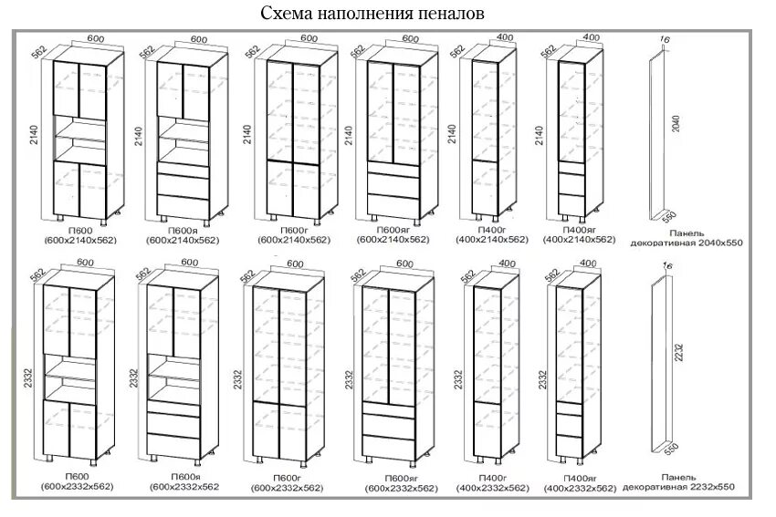 Сборка шкафа пенала. Модуль пенал п400-1я Мальва. Св мебель модули п600яг. Сурская мебель модули пенал пшв600. Сурская мебель модули пенал швп600.