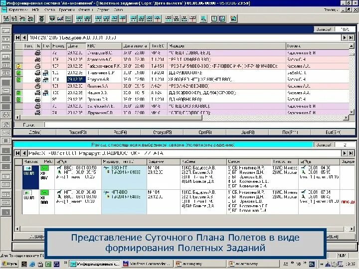 Представленный план полетов. Суточный план полетов. план полета. план полетов вид.