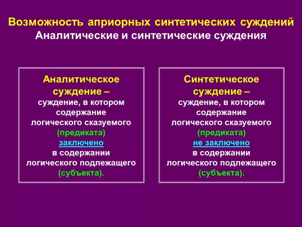 Аналитические и синтетические понятия. Аналитические и синтетические суждения по канту. Аналитические и синтетические понятия. Аналитические суждения примеры. Синтетические счета бухгалтерского учета пример.