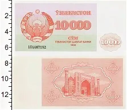1000 рублей в сумах узбекистан на сегодня