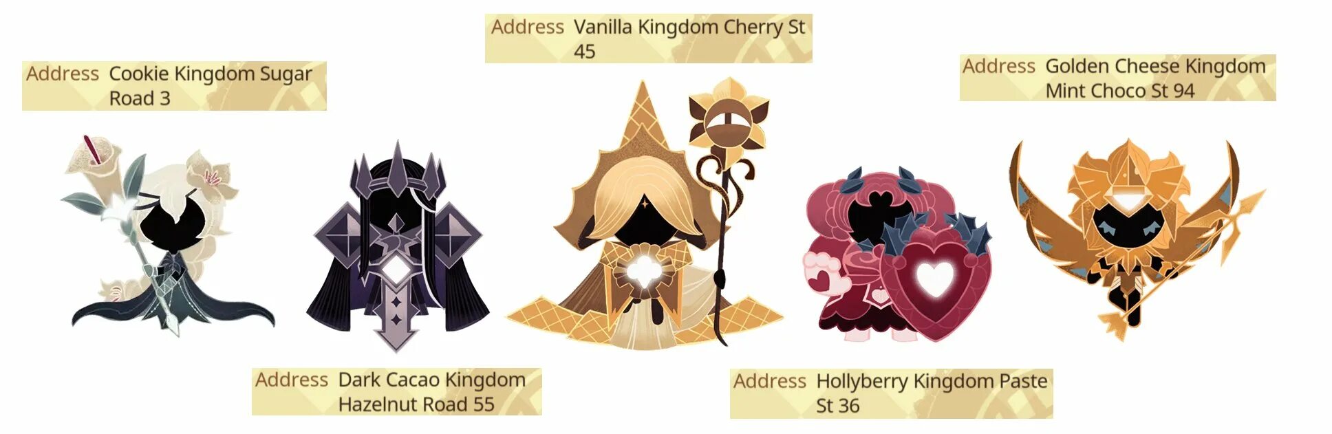 Тир лист печенек куки. Dark cacao cookie run kingdom. cookie run kingdom ванила. dark cacao and pure vanilla. куки ран hollyberry.