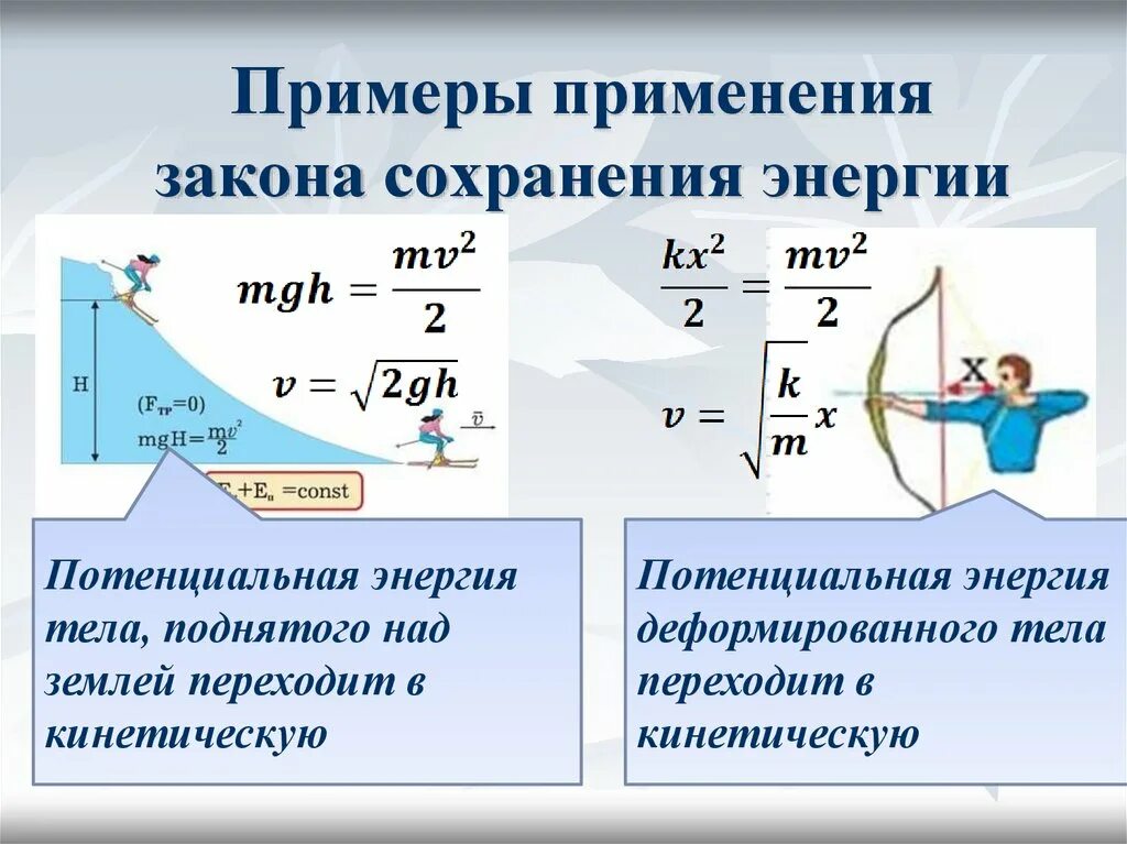 Механическая энергия сохраняется если
