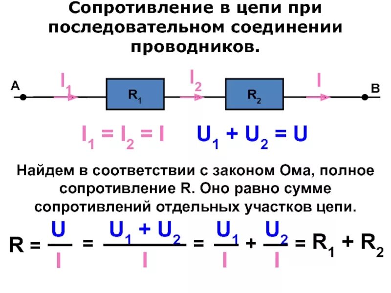 Общее сопротивление равно сумме сопротивлений всех проводников. Как найти полное сопротивление при последовательном соединении. Формула параллельное соединение резисторов общее сопротивление цепи. Формула нахождения сопротивления при последовательном подключении. Общее сопротивление цепи формула при параллельном соединении.