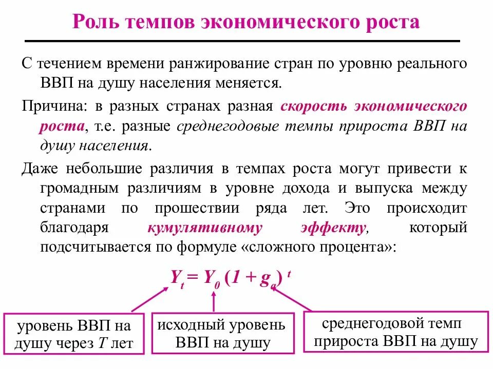 Экономический рост россии. Темпы экономического роста уровень. Темпы роста экономики рассчитывается по формуле. Темпы экономического роста. Коэффициент роста экономика формула.