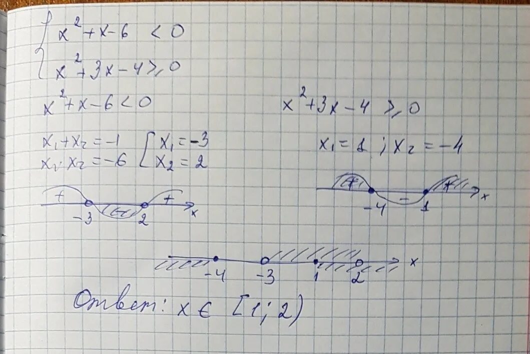 6х 2 3х 3 7. Х2-6=0. Х2-х-6 0. 2х2х0,6. Решить неравенство (х-6)^2>0.