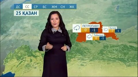Прогноз погоды средний убукун