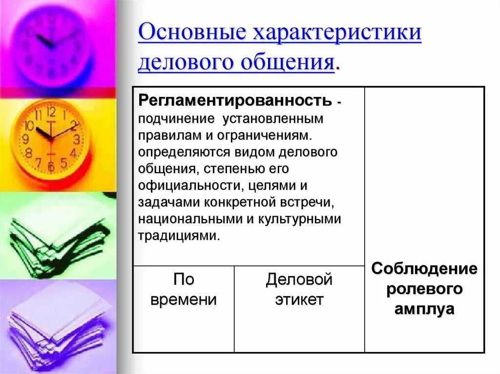 Деловое общение виды вопросов. Деловое общение виды вопросов