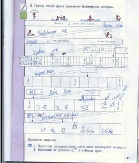 Времени окружающий мир 4 класс